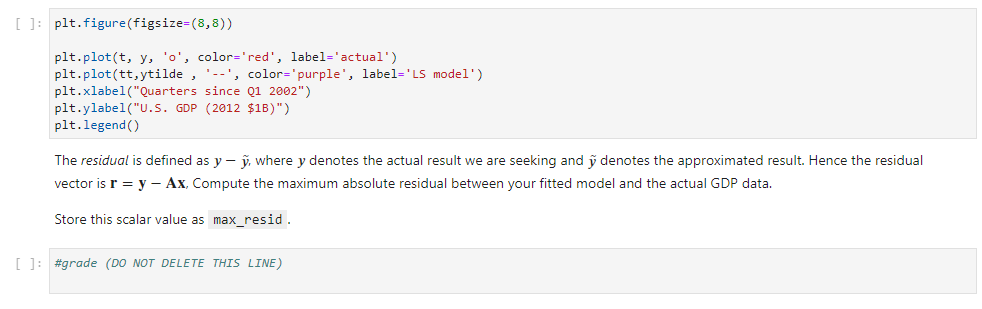 Solved 1) Find the coefficients ß; using the Linear Least | Chegg.com