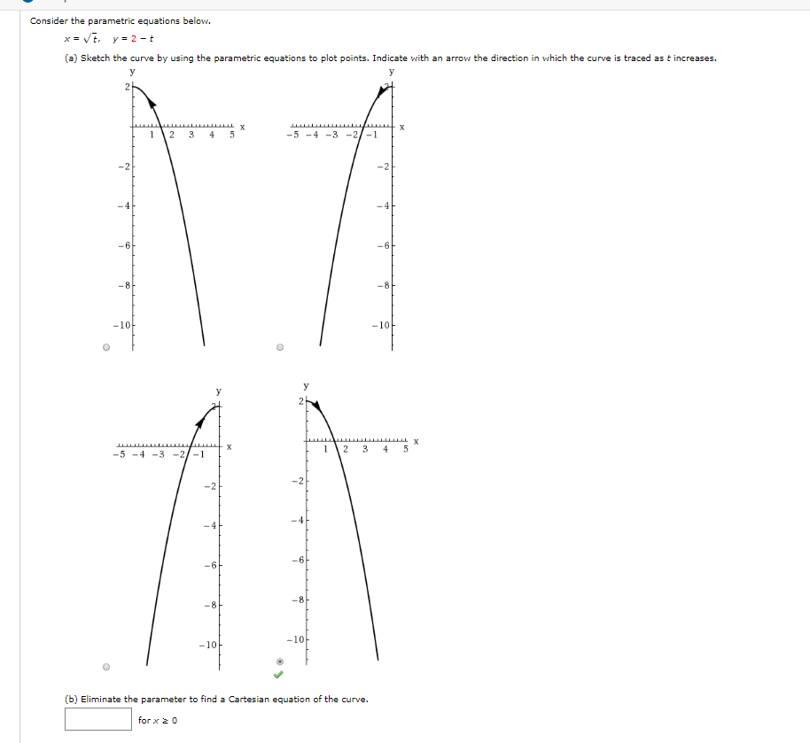 Solved Consider the parametric equations below. x= Vt, y = | Chegg.com