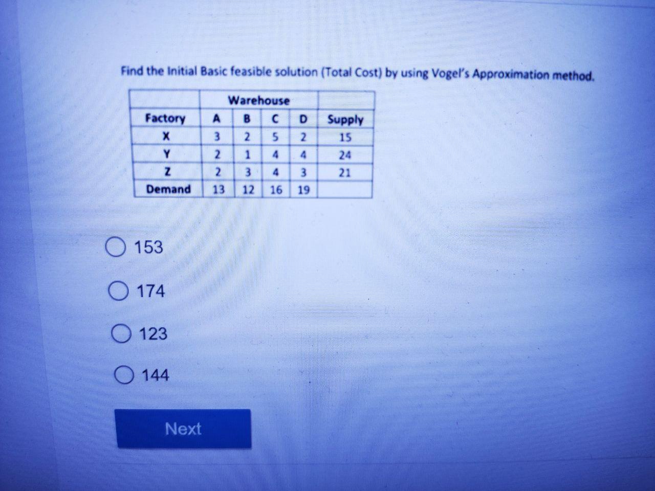 Solved Find the Initial Basic feasible solution (Total Cost) | Chegg.com