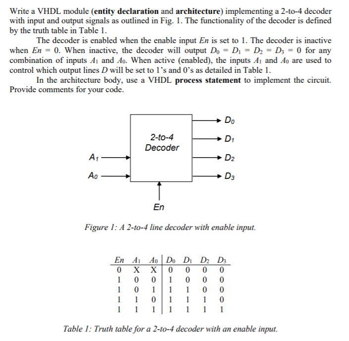 Solved Write a VHDL module (entity declaration and | Chegg.com