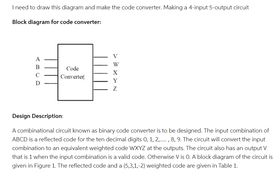 Solved I need to draw this diagram and make the code | Chegg.com