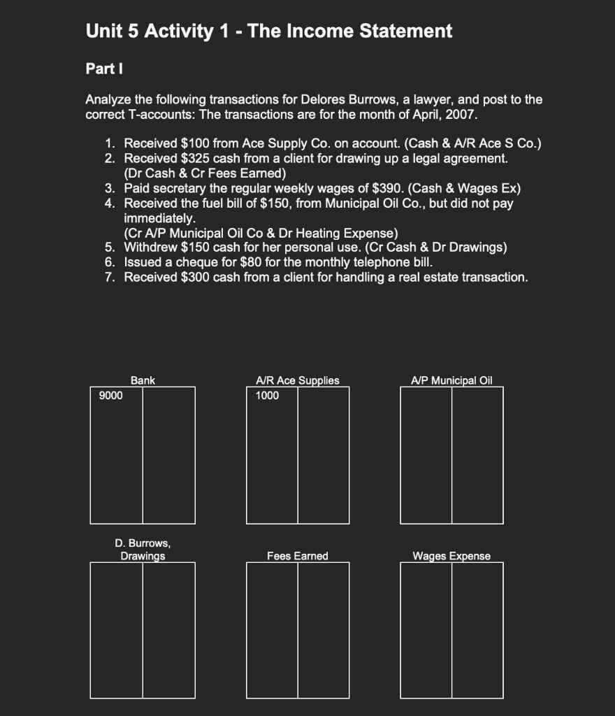 Solved Unit 5 Activity 1 - The Income Statement Part I | Chegg.com