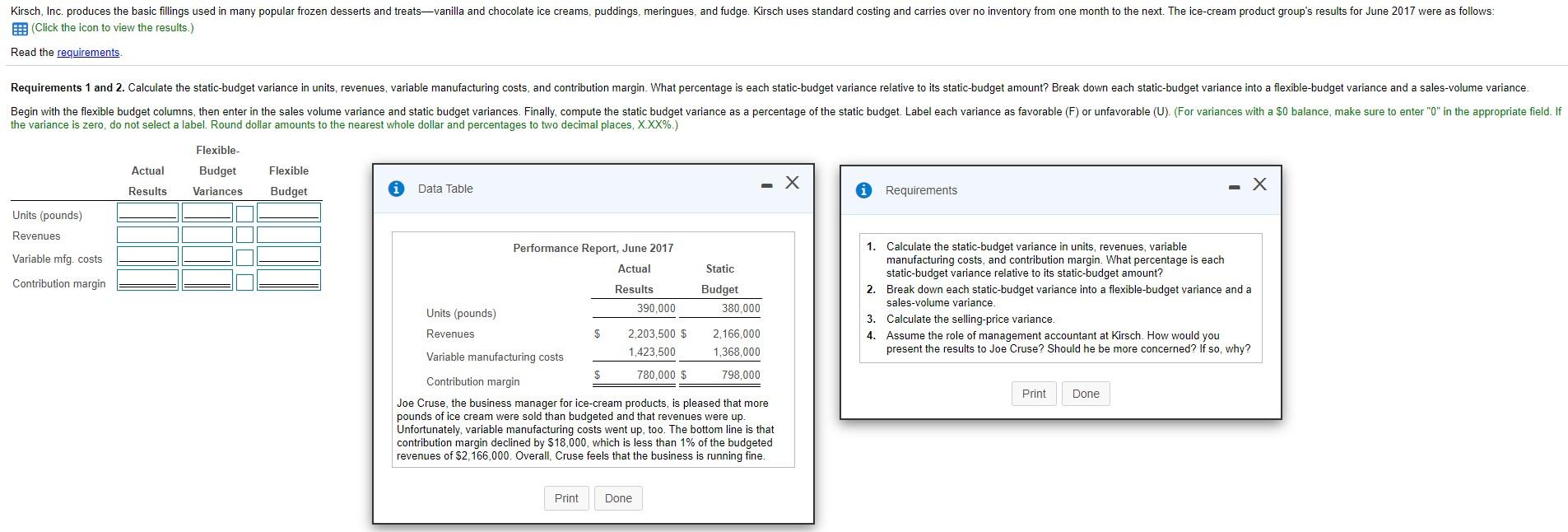 Solved Kirsch, Inc. produces the basic fillings used in many