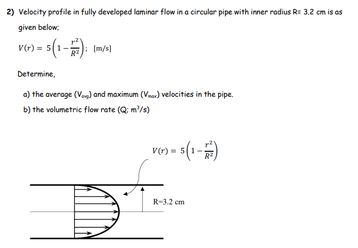 Solved Velocity profile in fully developed laminar flow in a | Chegg.com