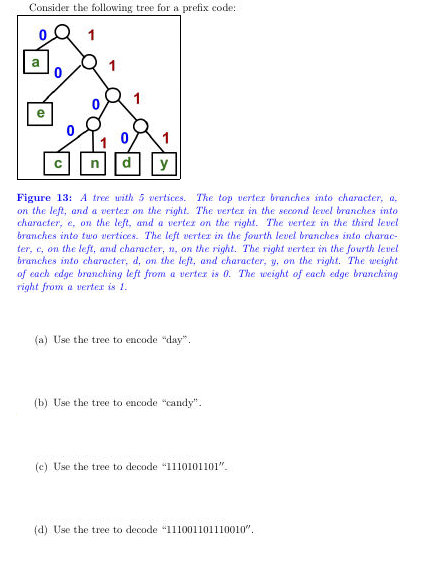 Solved Consider The Following Tree For A Prefix Code: Figure | Chegg.com