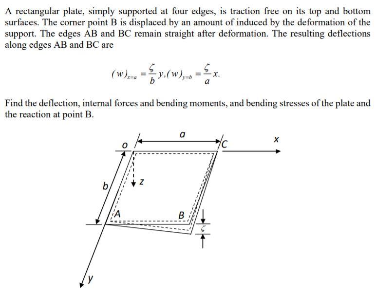 A rectangular plate, simply supported at four edges, | Chegg.com
