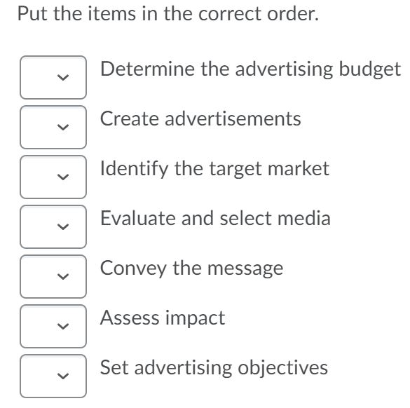 Solved Mark all correct answers. Elements of an Integrated | Chegg.com