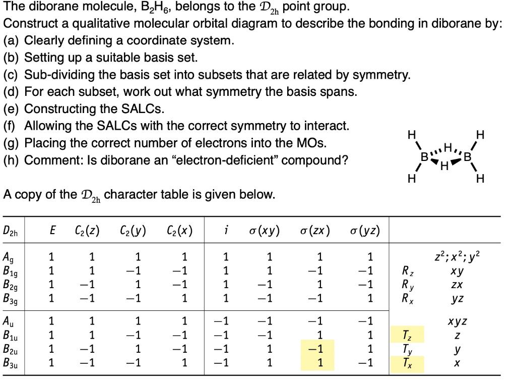 Solved The Diborane Molecule, B2H6, Belongs To The D2 H | Chegg.com