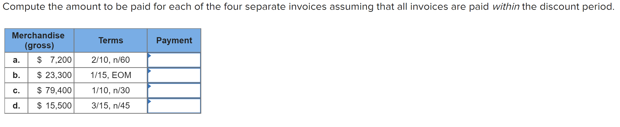 Amount to nothing. Discount rate for Terminal period.