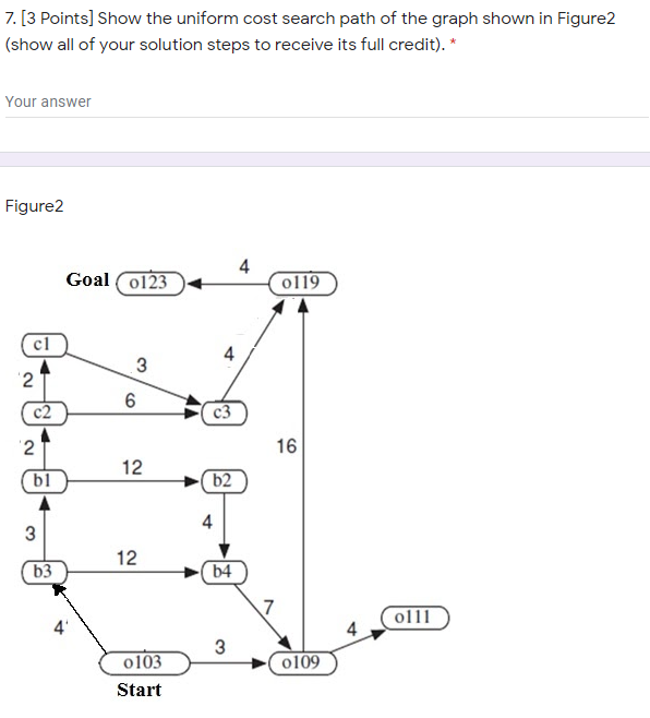 Solved 7. [3 Points] Show the uniform cost search path of | Chegg.com
