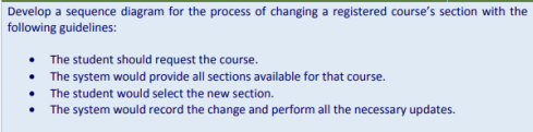 Solved Develop a sequence diagram for the process of | Chegg.com