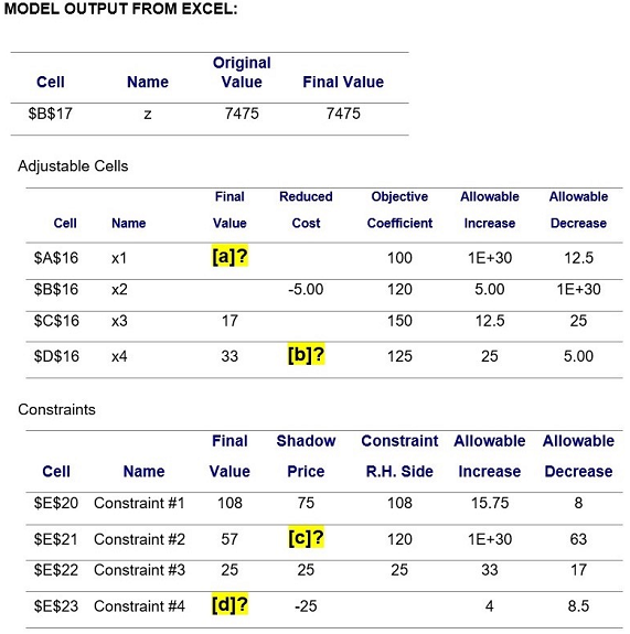 Solved Clearly label your parts when answering. You are | Chegg.com