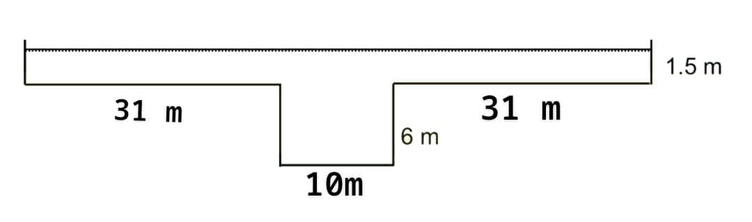 Solved 9. A figure shows a natural channel flow consisting | Chegg.com