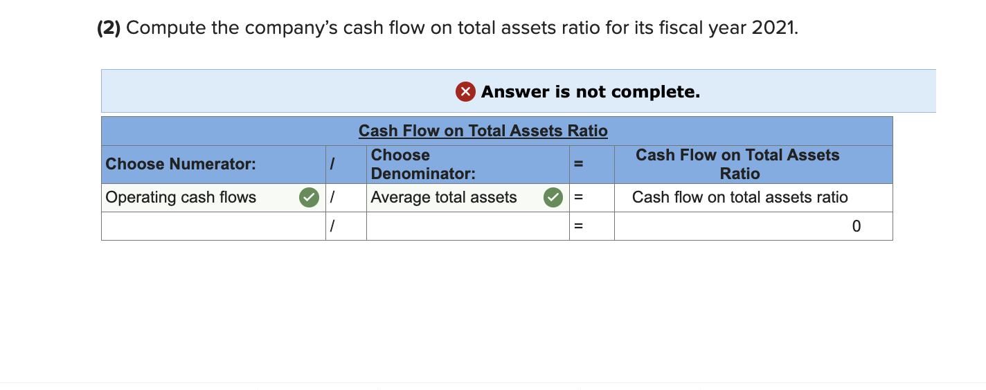 Solved 2 Compute The Company S Cash Flow On Total Assets