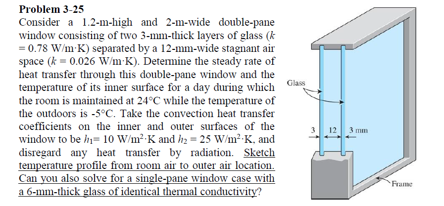 Solved Problem 3-25 Consider a 1.2-m-high and 2-m-wide | Chegg.com