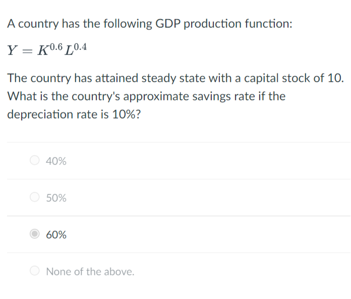 Solved A country has the following GDP production function: | Chegg.com