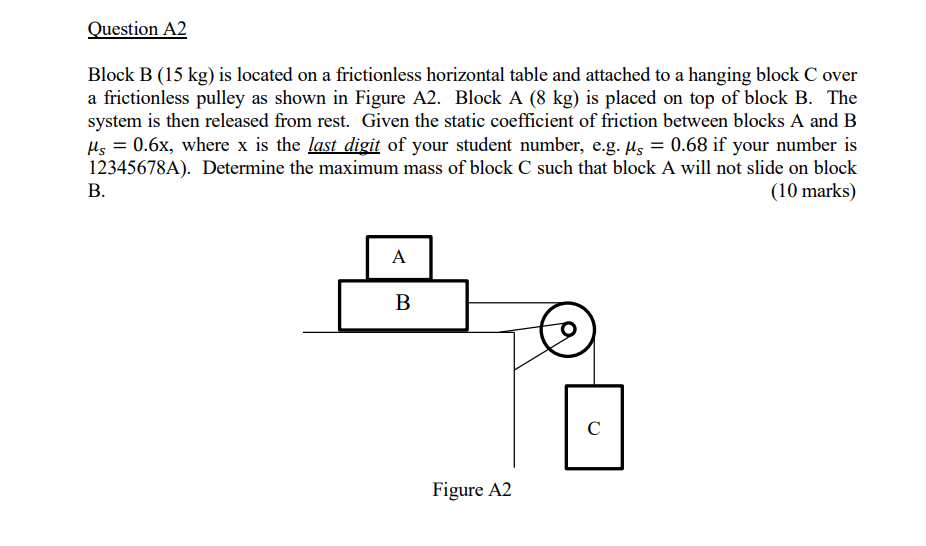 Solved Question A2 Block B (15 Kg) Is Located On A | Chegg.com