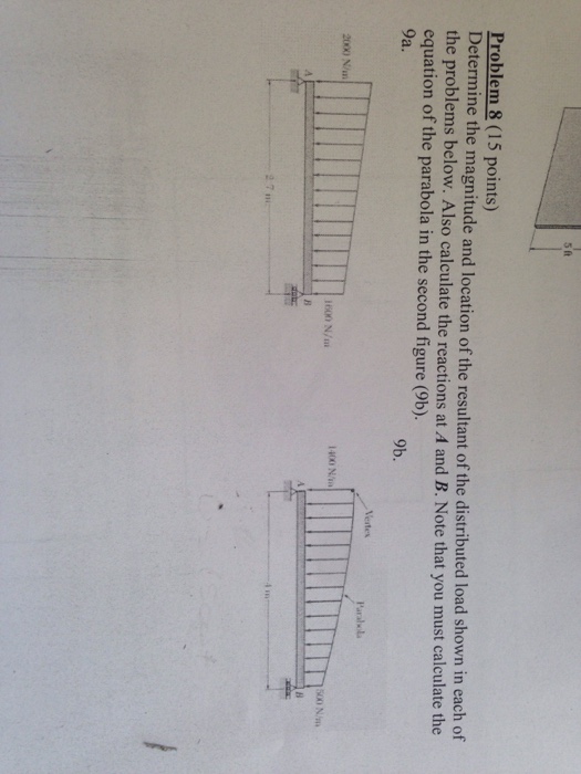 Solved Problem 8 (15 points) Determine the magnitude and | Chegg.com