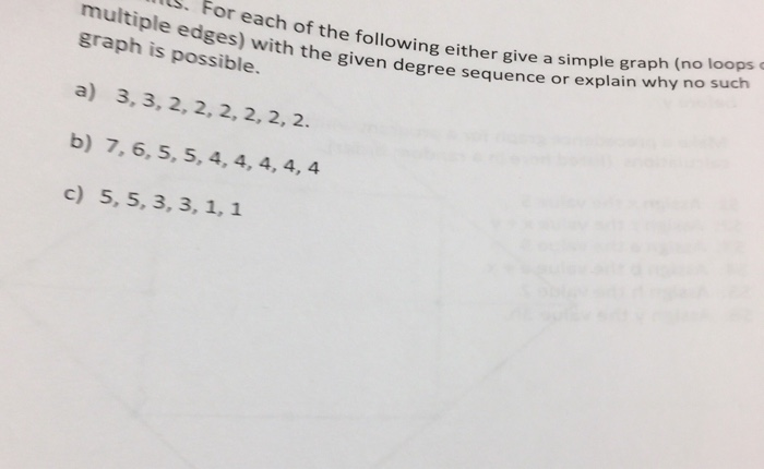 Solved of the following either give a simple graph (no loops | Chegg.com