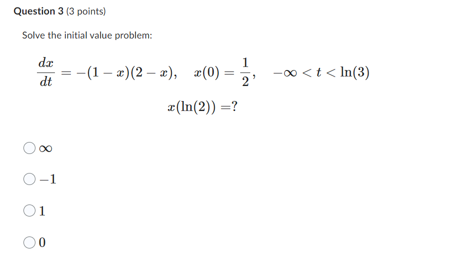 Solved Solve the initial value problem: | Chegg.com