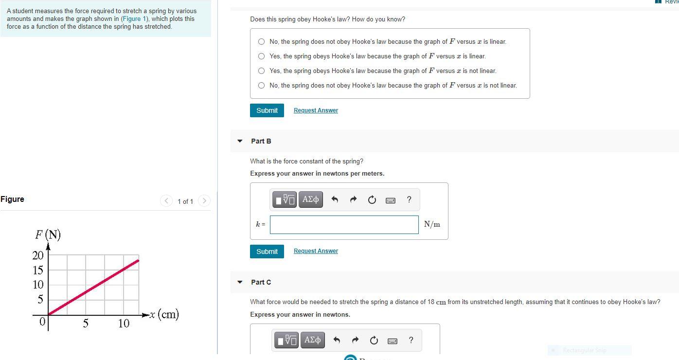 Solved Rev A student measures the force required to stretch | Chegg.com