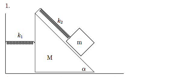 Solved A triangular wedge of angle α moves on a frictionless | Chegg.com