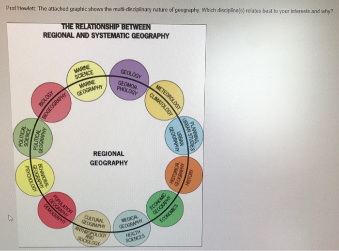 Earth Sciences Archive August 28, 2017