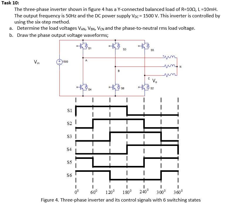 Solved The three-phase inverter shown in figure 4 has a | Chegg.com