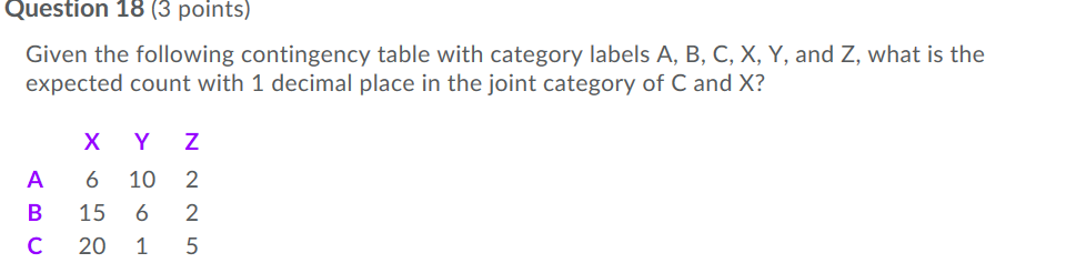 Solved Question 18 (3 points) Given the following | Chegg.com