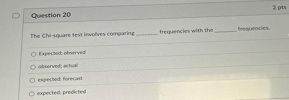 Solved Question 19 2 pts When a researcher is attempting to | Chegg.com