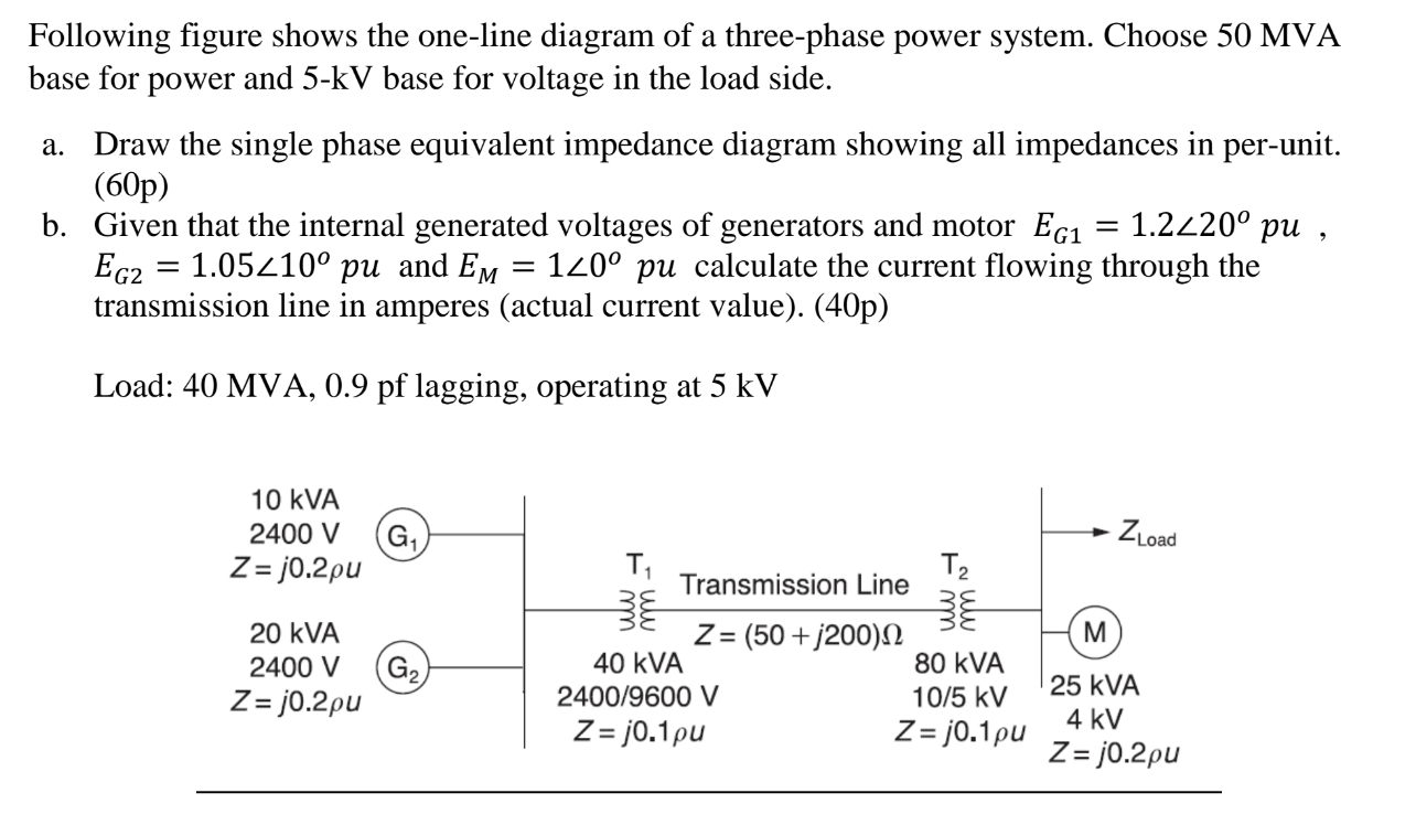 Solved Following Figure Shows The One-line Diagram Of A | Chegg.com