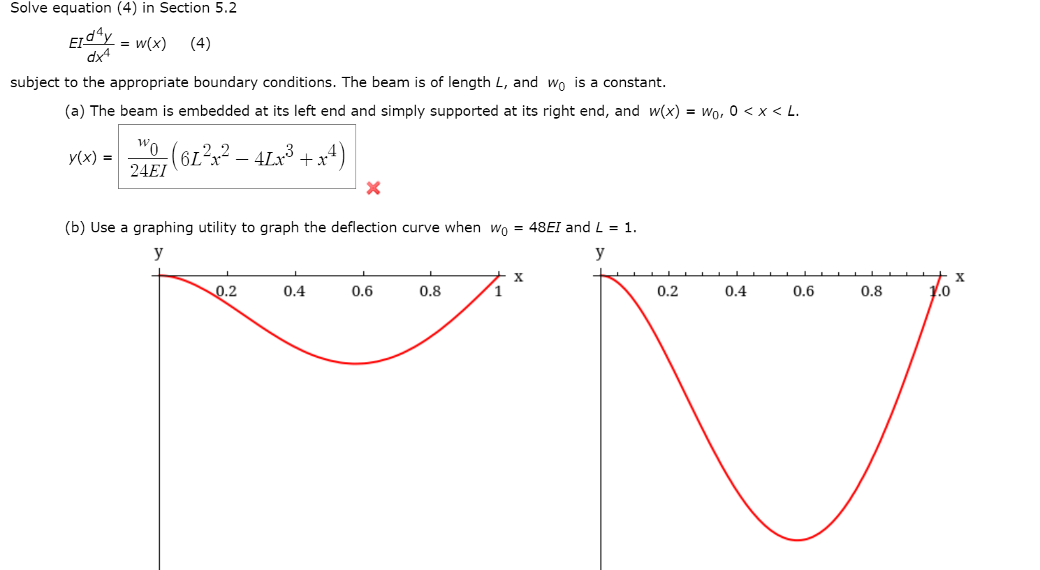 Solved Solve equation (4) in Section 5.2 El d4y = w(x) (4) | Chegg.com