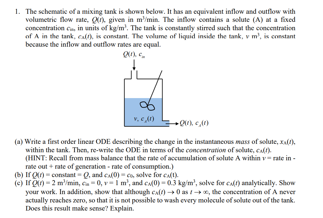 Solved 1. The schematic of a mixing tank is shown below. It | Chegg.com