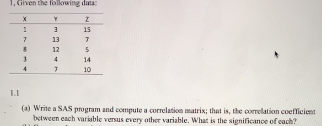 Solved This is about SAS code, thanks to help me. | Chegg.com
