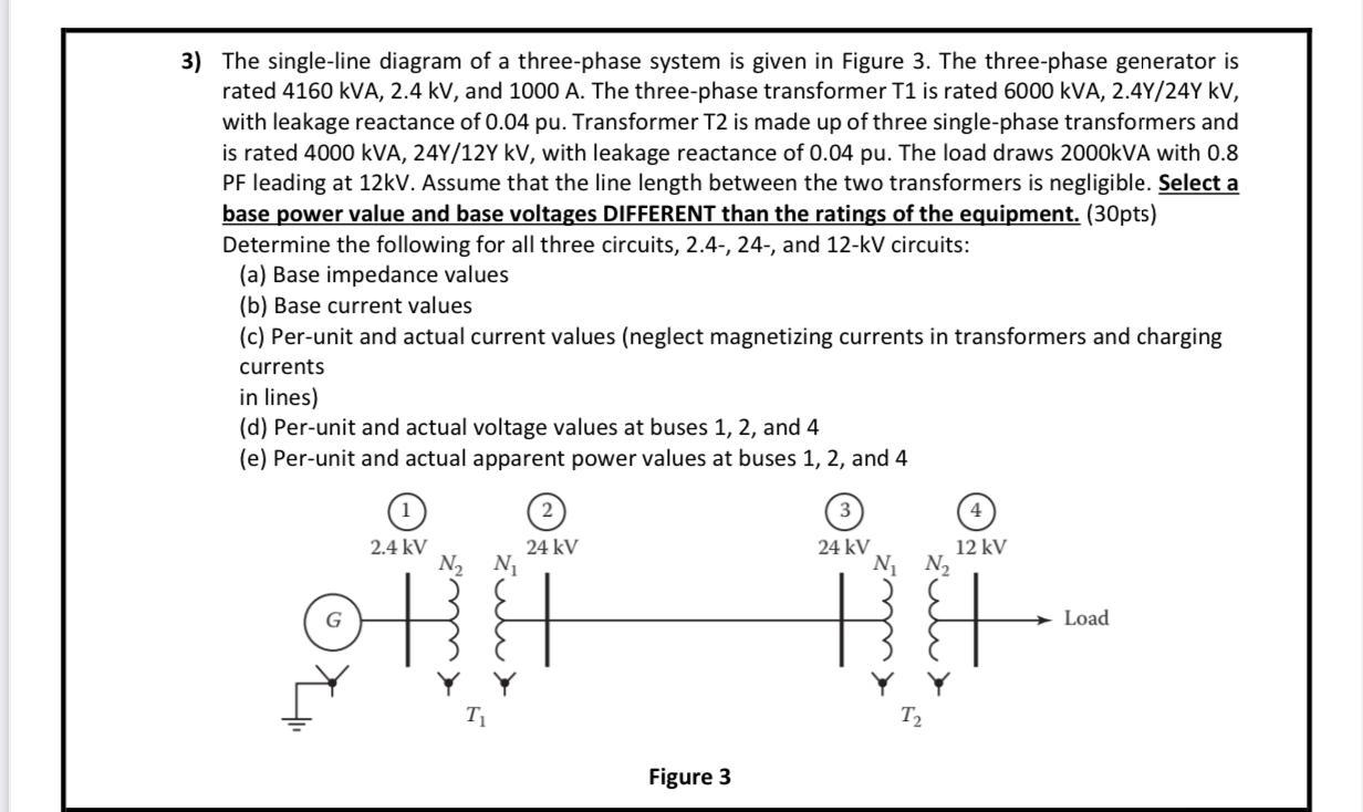 Solved 3) The single-line diagram of a three-phase system is | Chegg.com