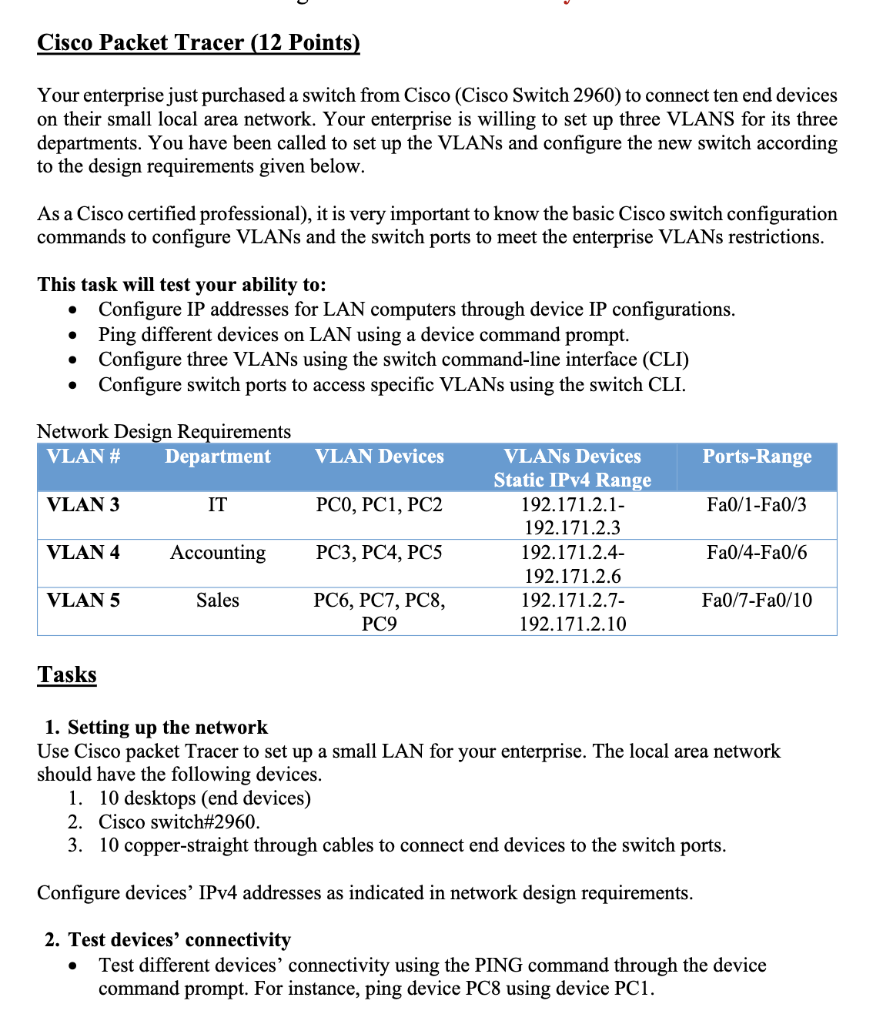 Solved Cisco Packet Tracer (12 Points) Your enterprise just | Chegg.com