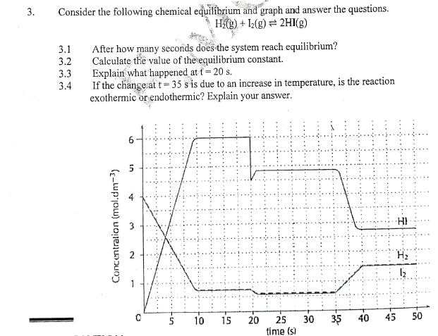 Solved 3. Consider the following chemical equilibrium and | Chegg.com