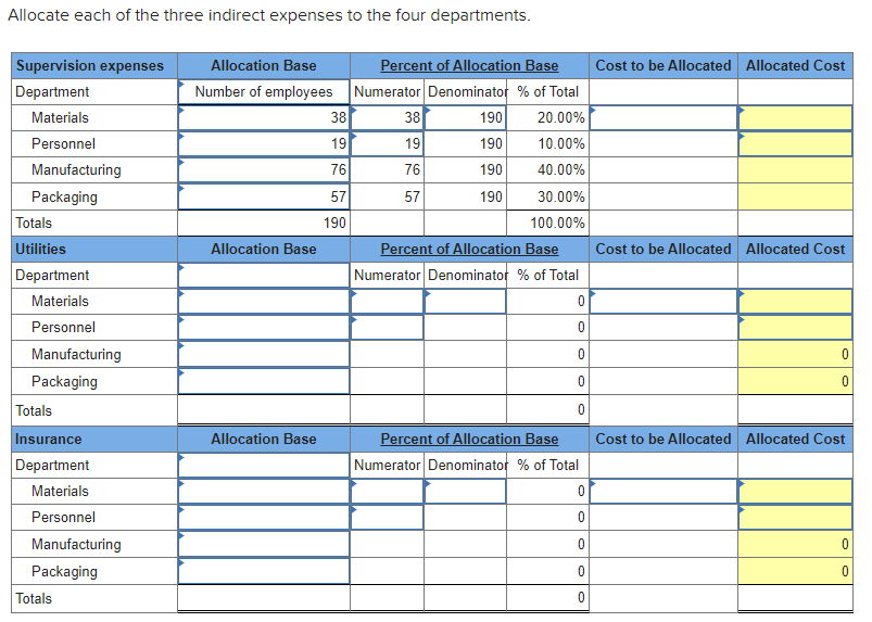 Solved Exercise 225 (Algo) Departmental expense allocations