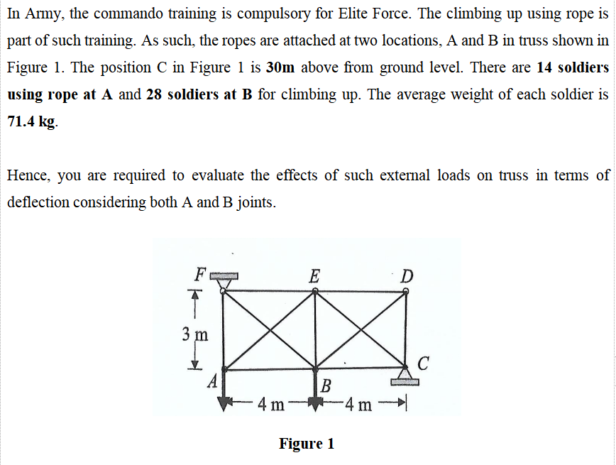 Solved CIVIL ENGINEERING SUBJECT: THEORY OF STRUCTURES Could | Chegg.com
