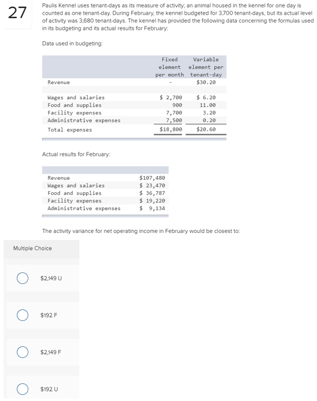 Solved Paulis Kennel uses tenant-days as its measure of | Chegg.com