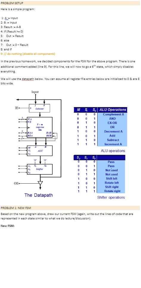 PROBLEM SETUP Here is a simple program: 1: A = Input | Chegg.com