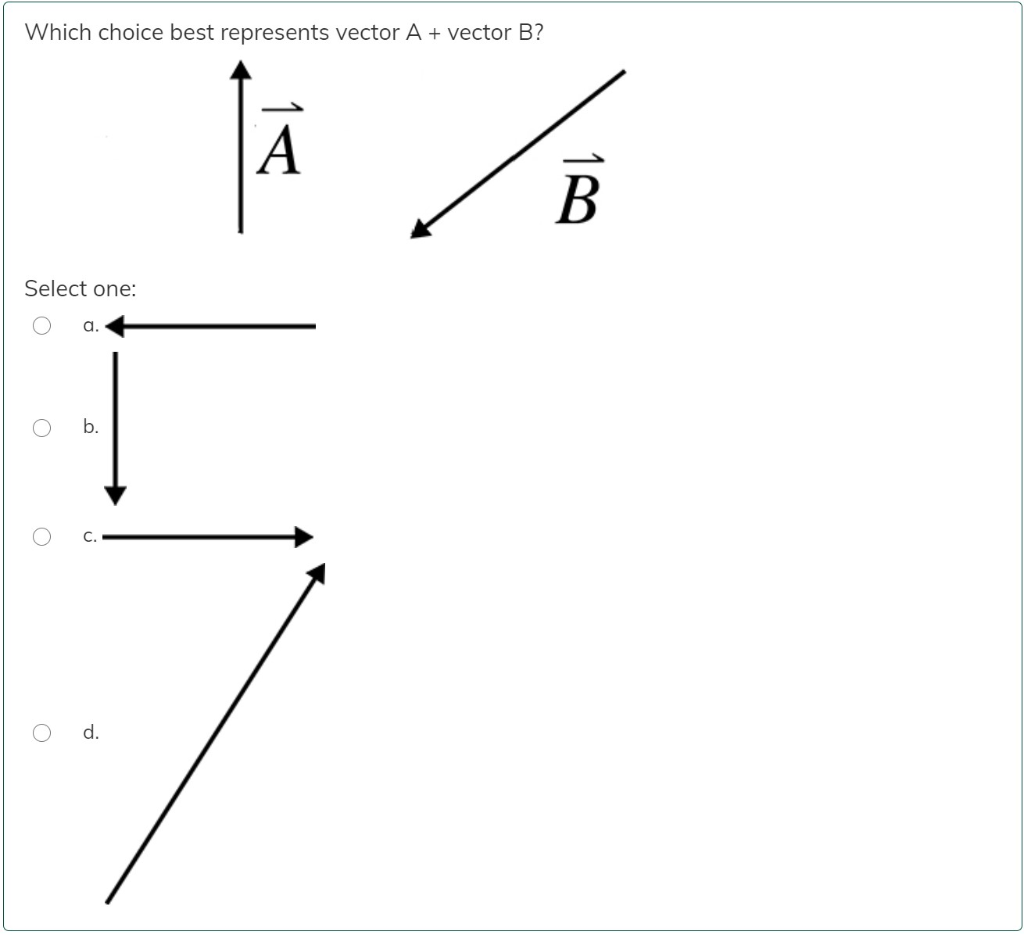 Solved Which choice best represents vector A + vector B? li | Chegg.com