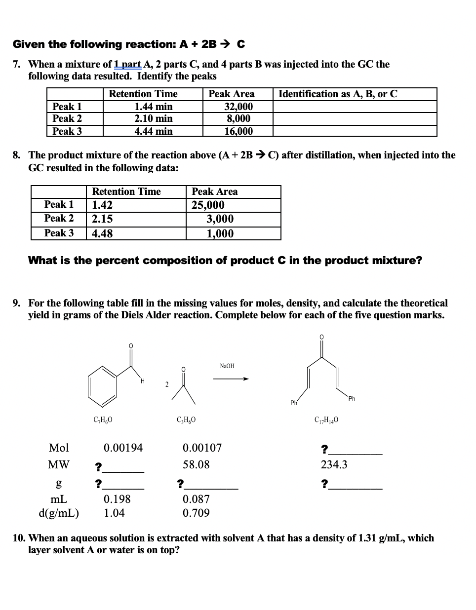 Solved Given The Following Reaction: A + 2B → C 7. When A | Chegg.com