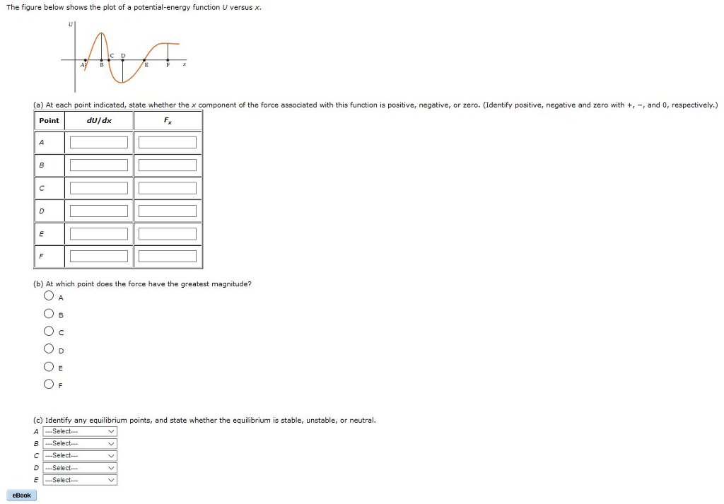 Solved The figure below shows the plot of a potential-energy | Chegg.com