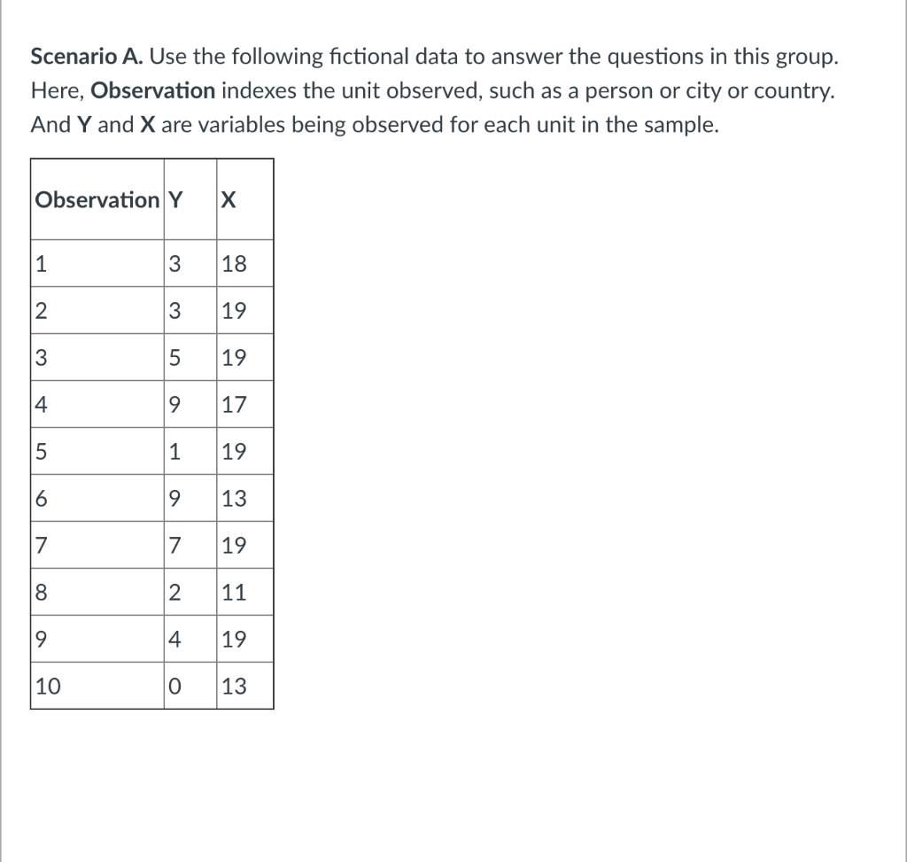 Solved Scenario A. Use the following fictional data to | Chegg.com