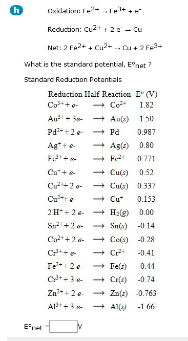 Solved (h) ﻿oxidation: Fe2+→Fe3++e-Reduction: | Chegg.com