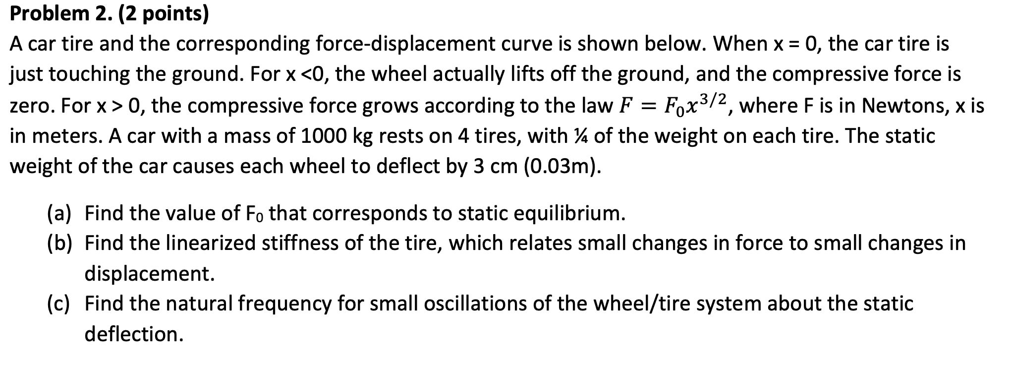 A car tire and the corresponding force-displacement | Chegg.com