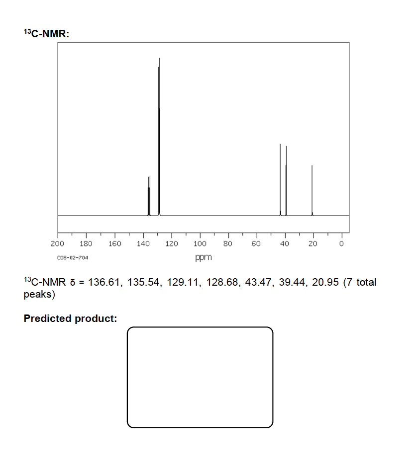 Solved Given The Following Spectra (IR, 1H-NMR, And 13C-NMR) | Chegg.com