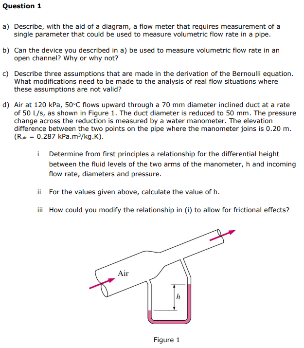 Question 1 a) Describe, with the aid of a diagram, a