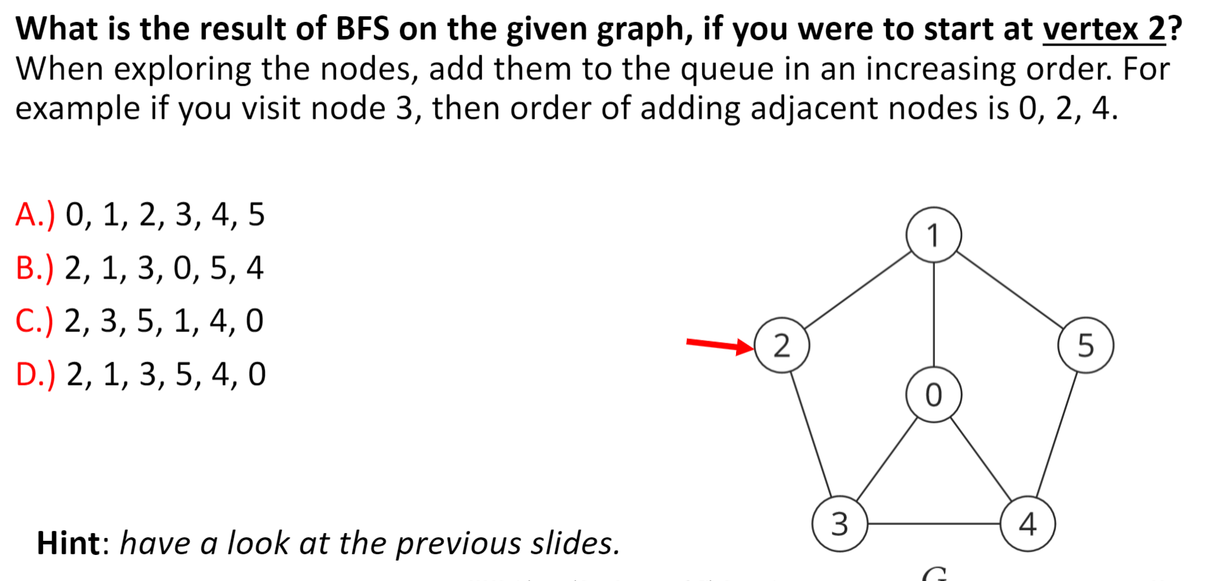 Solved What is the result of BFS on the given graph, if you | Chegg.com